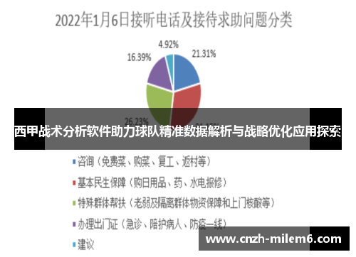 西甲战术分析软件助力球队精准数据解析与战略优化应用探索