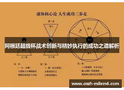 阿根廷超级杯战术创新与精妙执行的成功之道解析