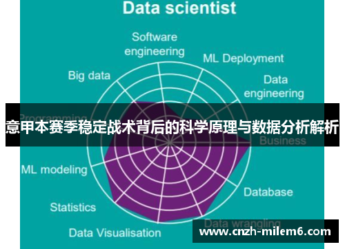 意甲本赛季稳定战术背后的科学原理与数据分析解析