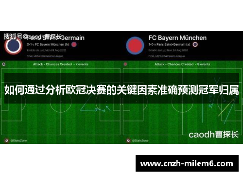 如何通过分析欧冠决赛的关键因素准确预测冠军归属