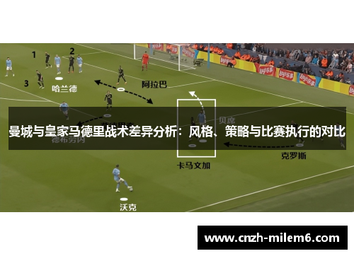 曼城与皇家马德里战术差异分析：风格、策略与比赛执行的对比