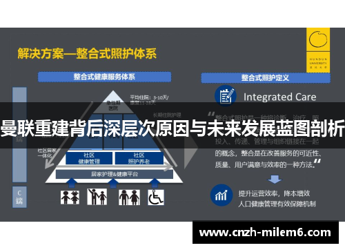 曼联重建背后深层次原因与未来发展蓝图剖析
