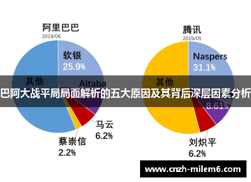 巴阿大战平局局面解析的五大原因及其背后深层因素分析