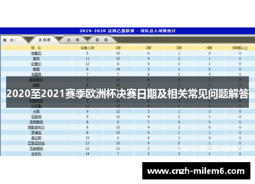 2020至2021赛季欧洲杯决赛日期及相关常见问题解答