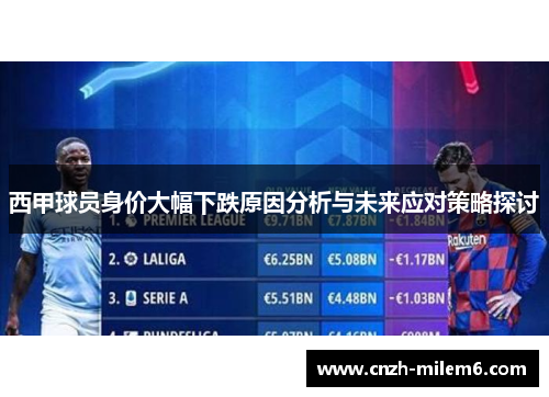 西甲球员身价大幅下跌原因分析与未来应对策略探讨