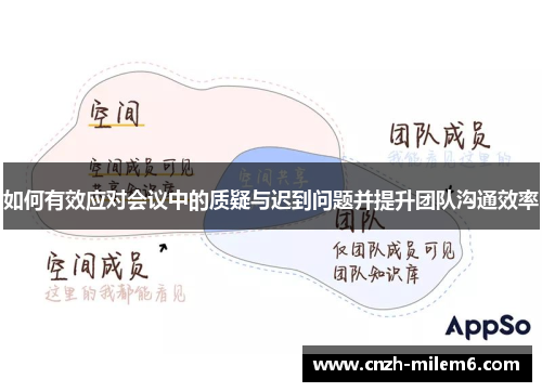 如何有效应对会议中的质疑与迟到问题并提升团队沟通效率