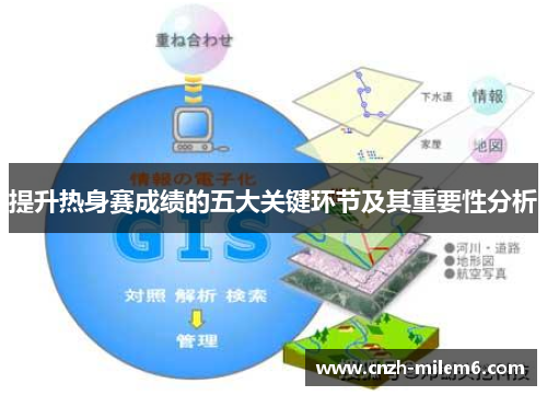 提升热身赛成绩的五大关键环节及其重要性分析