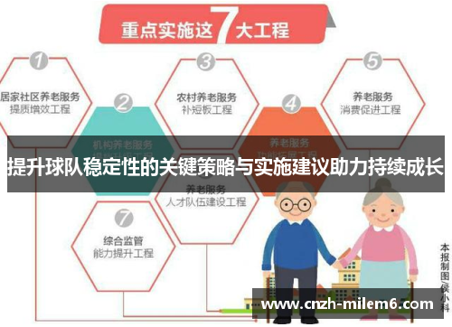 提升球队稳定性的关键策略与实施建议助力持续成长
