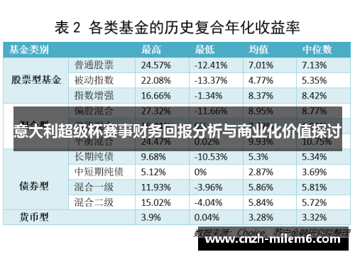 意大利超级杯赛事财务回报分析与商业化价值探讨