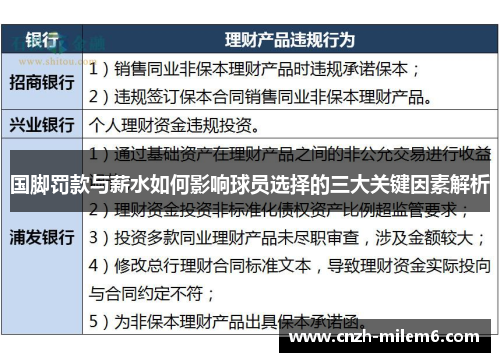 国脚罚款与薪水如何影响球员选择的三大关键因素解析