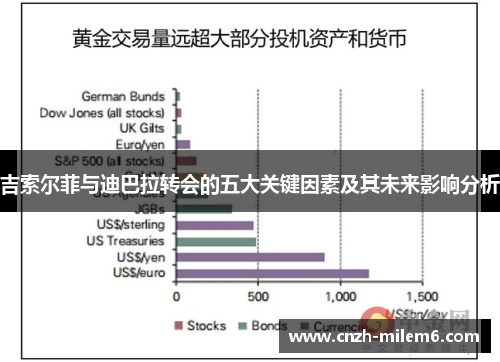 吉索尔菲与迪巴拉转会的五大关键因素及其未来影响分析