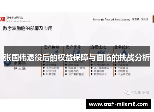 张国伟退役后的权益保障与面临的挑战分析