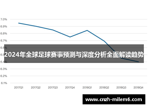 2024年全球足球赛事预测与深度分析全面解读趋势