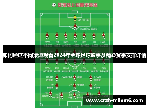 如何通过不同渠道观看2024年全球足球盛事及精彩赛事安排详情 如何通过不同渠道观看2024年全球足球盛事及精彩赛事安排详情