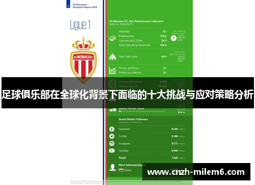 足球俱乐部在全球化背景下面临的十大挑战与应对策略分析 足球俱乐部在全球化背景下面临的十大挑战与应对策略分析