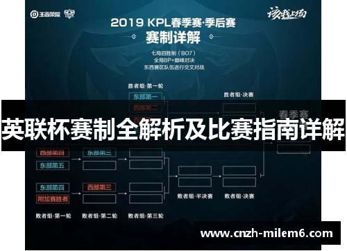 英联杯赛制全解析及比赛指南详解 英联杯赛制全解析及比赛指南详解