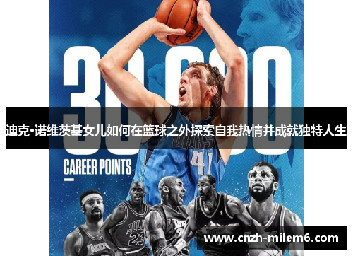 迪克·诺维茨基女儿如何在篮球之外探索自我热情并成就独特人生 迪克·诺维茨基女儿如何在篮球之外探索自我热情并成就独特人生