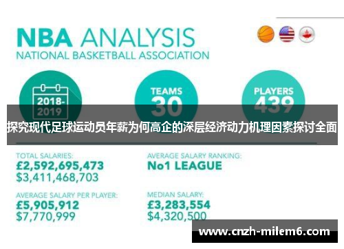探究现代足球运动员年薪为何高企的深层经济动力机理因素探讨全面 探究现代足球运动员年薪为何高企的深层经济动力机理因素探讨全面