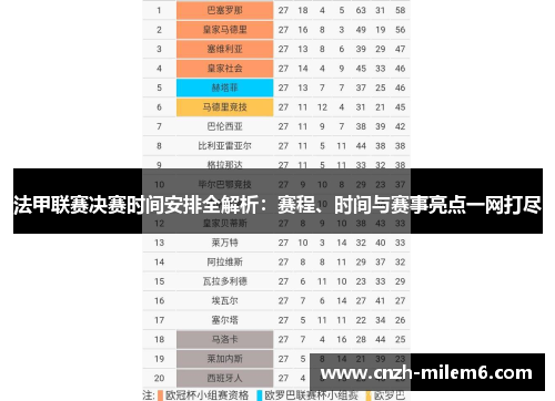 法甲联赛决赛时间安排全解析:赛程、时间与赛事亮点一网打尽 法甲联赛决赛时间安排全解析:赛程、时间与赛事亮点一网打尽