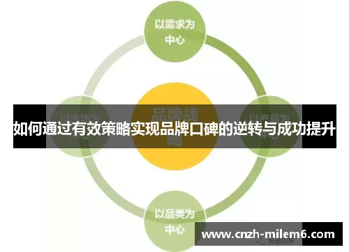 如何通过有效策略实现品牌口碑的逆转与成功提升