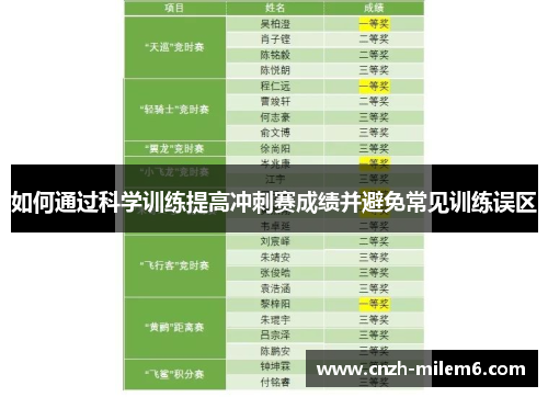如何通过科学训练提高冲刺赛成绩并避免常见训练误区